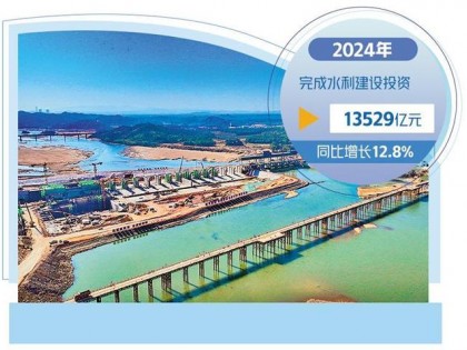 工程上新筑牢“水支撑”