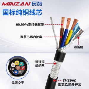 国标纯铜RVVP屏蔽线2/3/4芯0.3/0.5/0.75平方信号音频控制电缆线