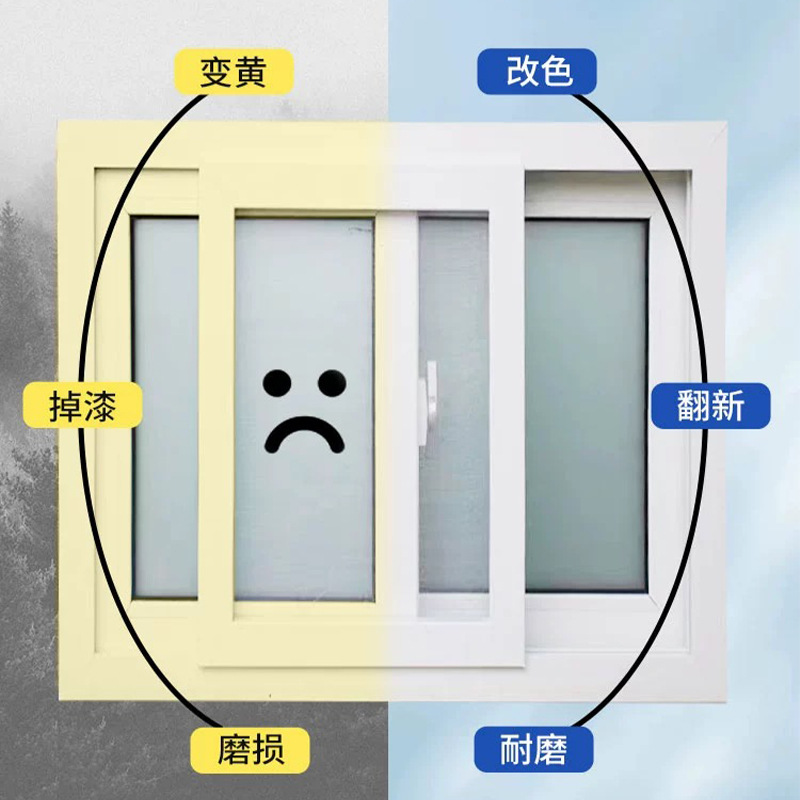 O1CN01J7S6bX1gvwPtF0omI_!!2215690024205-0-cib