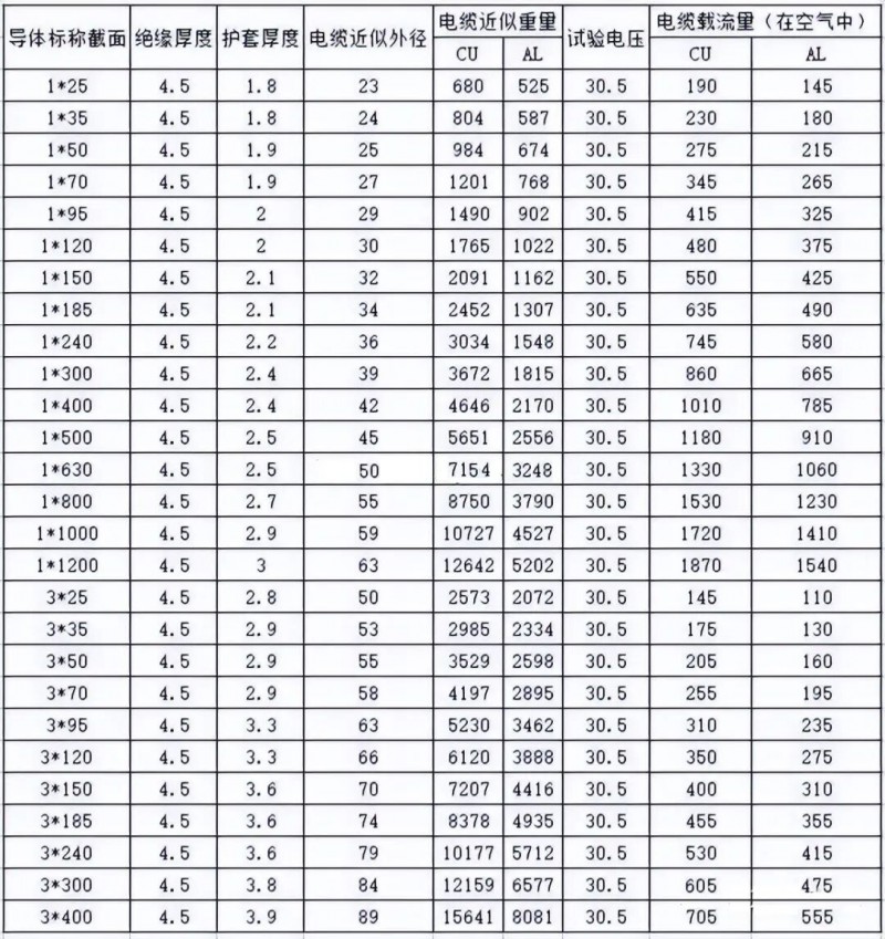 em%3Ex2147483647&quality=80&type=jpg