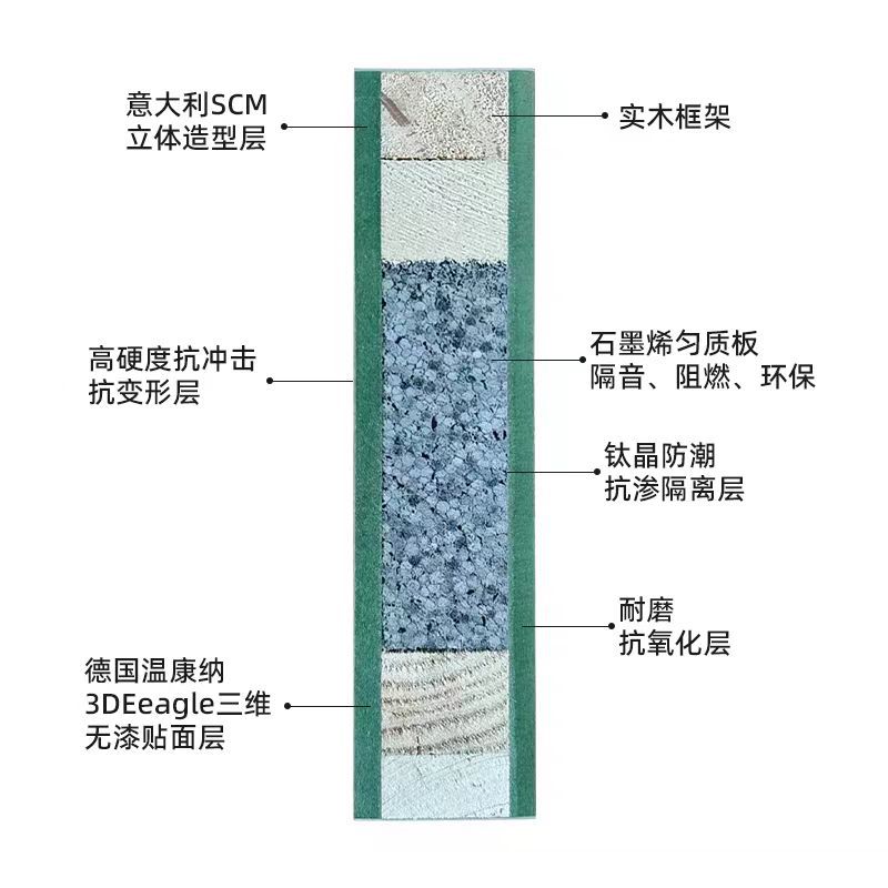 O1CN011jqFTs1ptxEtaT5gC_!!2212879485419-0-cib