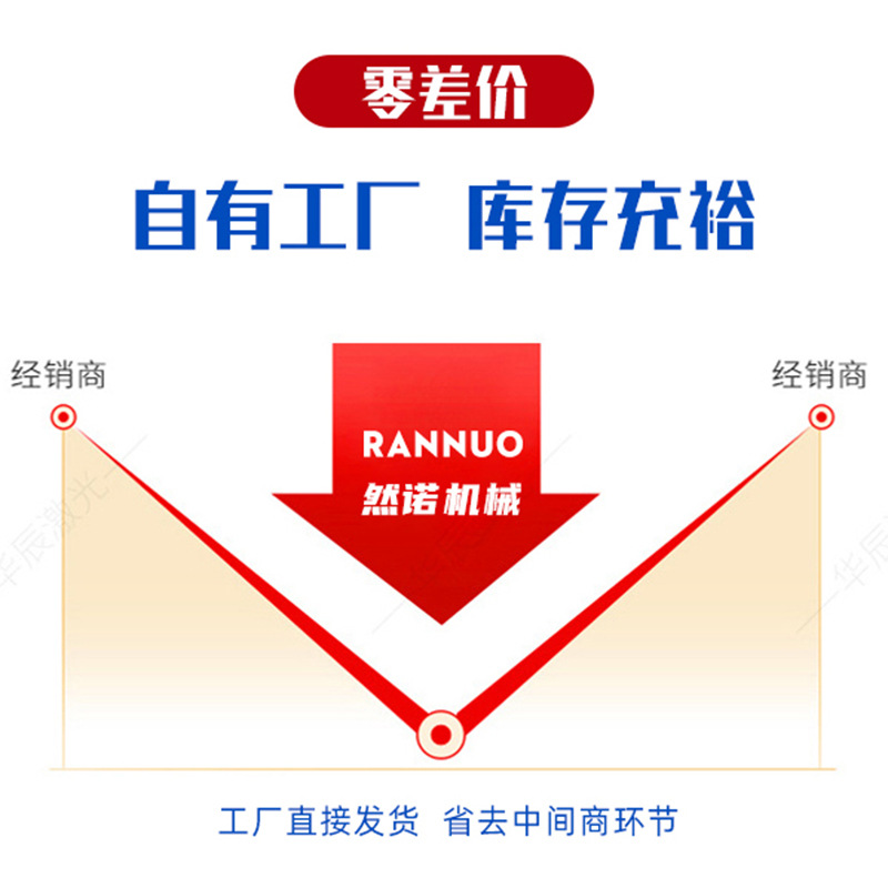 O1CN01rdpSGM1Q1ZWWuz61e_!!2209986811916-0-cib