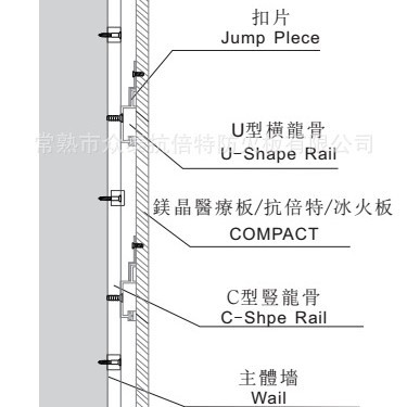 O1CN01pDHasa1CwuoyQfDIL_!!2985420146-0-cib