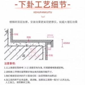 隐藏灯带式网红下挂楼梯砖通体大理石楼梯踏步瓷砖奢石铜条梯级砖