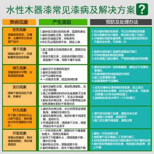 彩菊水性木器漆喷涂透明面漆儿童家具漆快干哑光油漆净味环保清漆