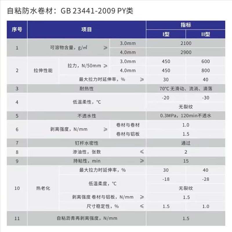 O1CN01yYB1v51CBjrORjNma_!!2209911150043-0-cib